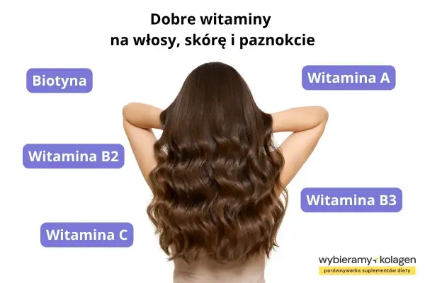 Długie, lśniące włosy to marzenie. Witamina C i inne składniki odżywcze wspierają ich zdrowie.